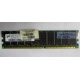 Серверная память HP 261584-041 (300700-001) 512Mb DDR ECC (Электрогорск)